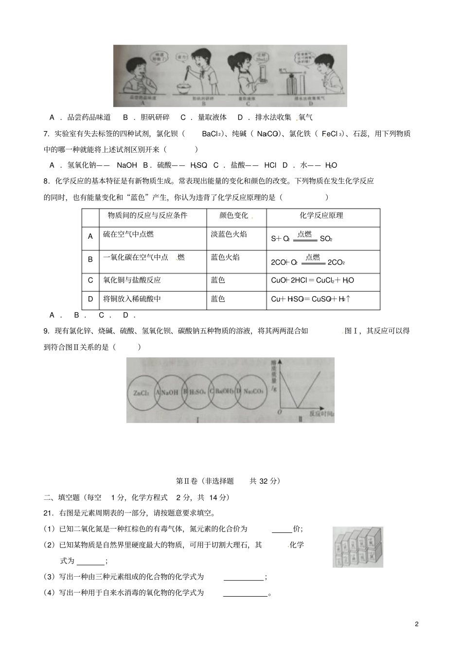 四川凉山州2017年中考理综化学部分真题试题无答案_第2页