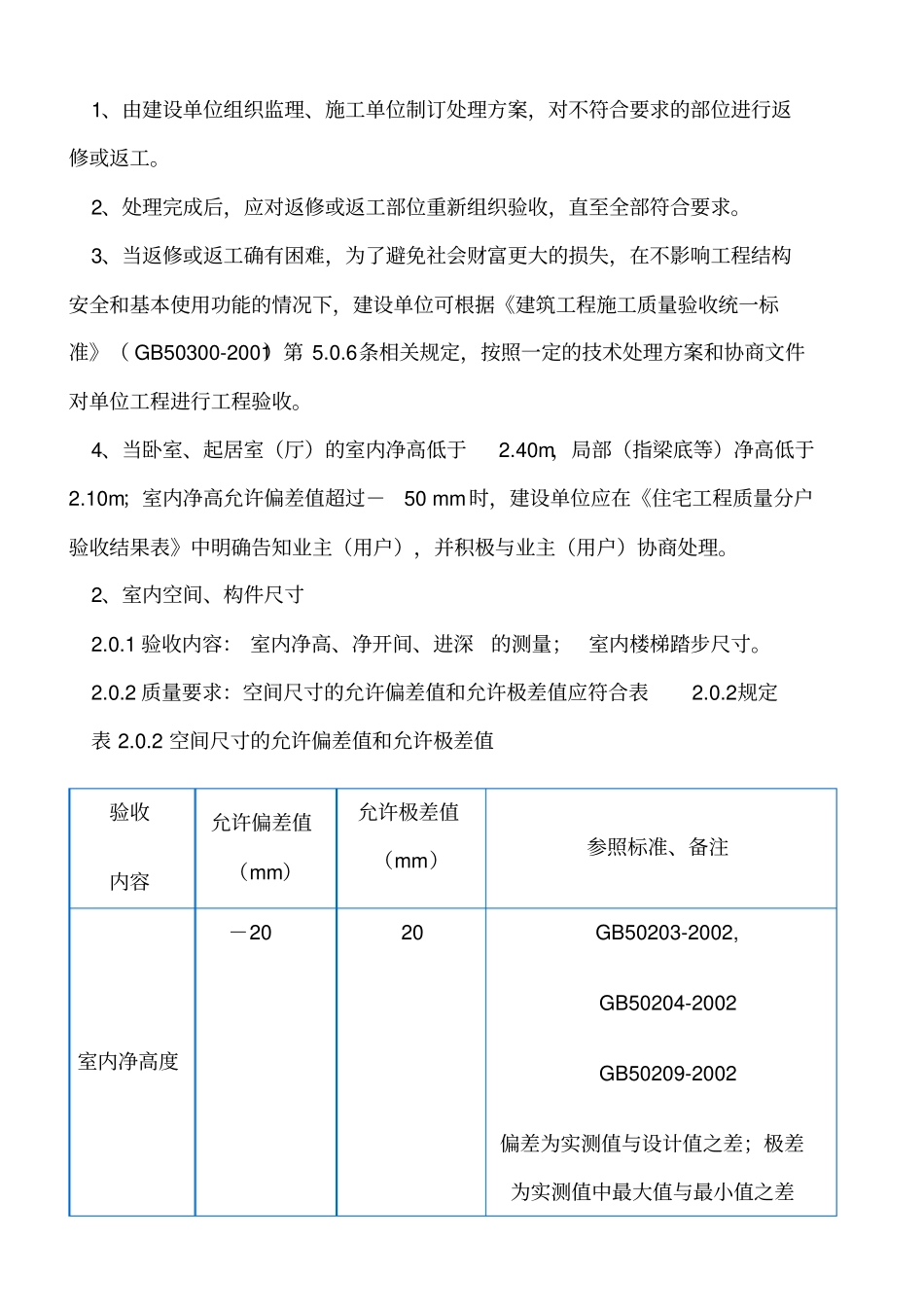四川分户验收标准_第3页