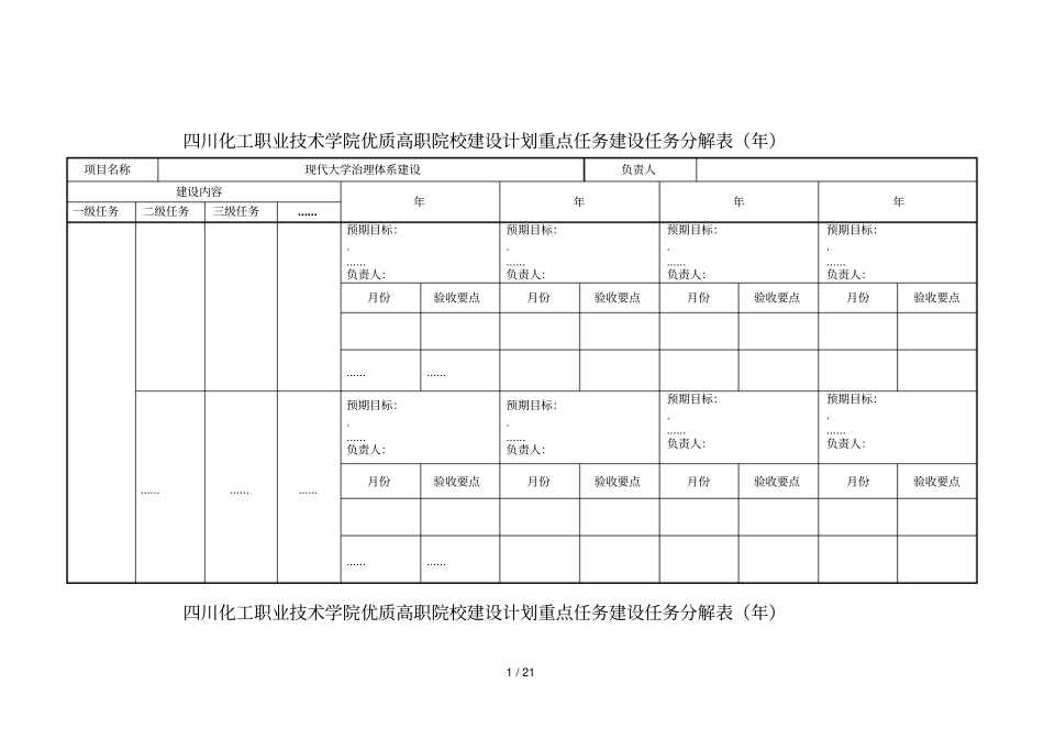 四川化工职业技术学院优质高职院校建设计划重点任务建设任_第1页