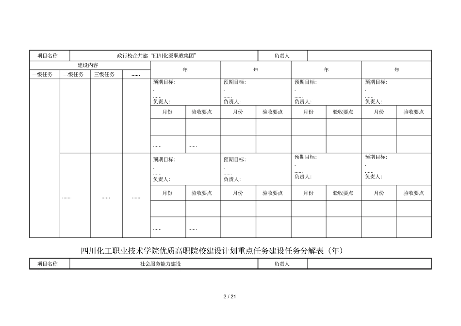 四川化工职业技术学院优质高职院校建设计划重点任务建设任_第2页