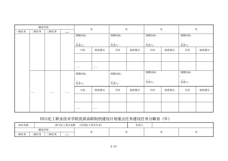 四川化工职业技术学院优质高职院校建设计划重点任务建设任_第3页