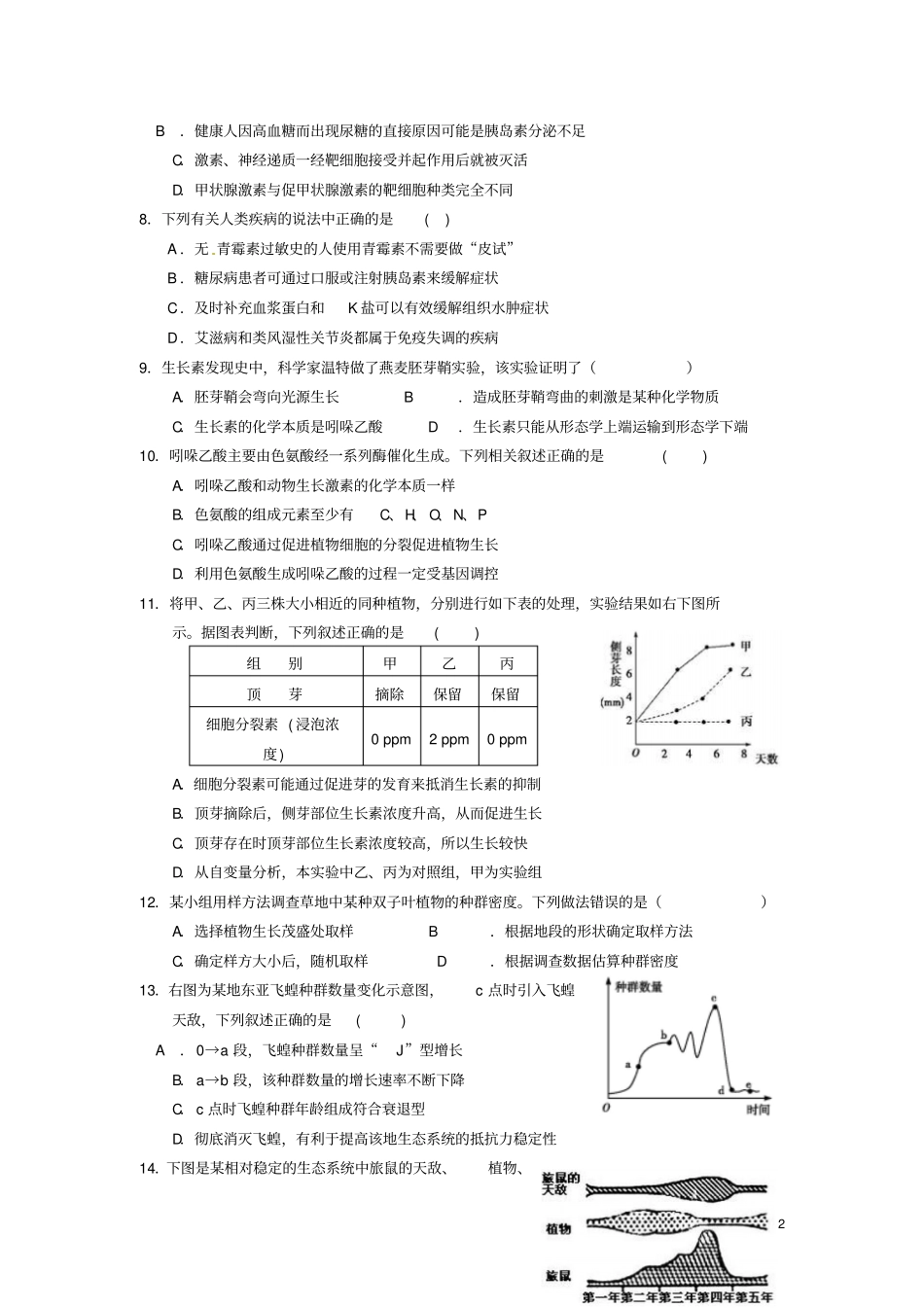 四川双流中学2012016学年高二生物12月月考试题_第2页
