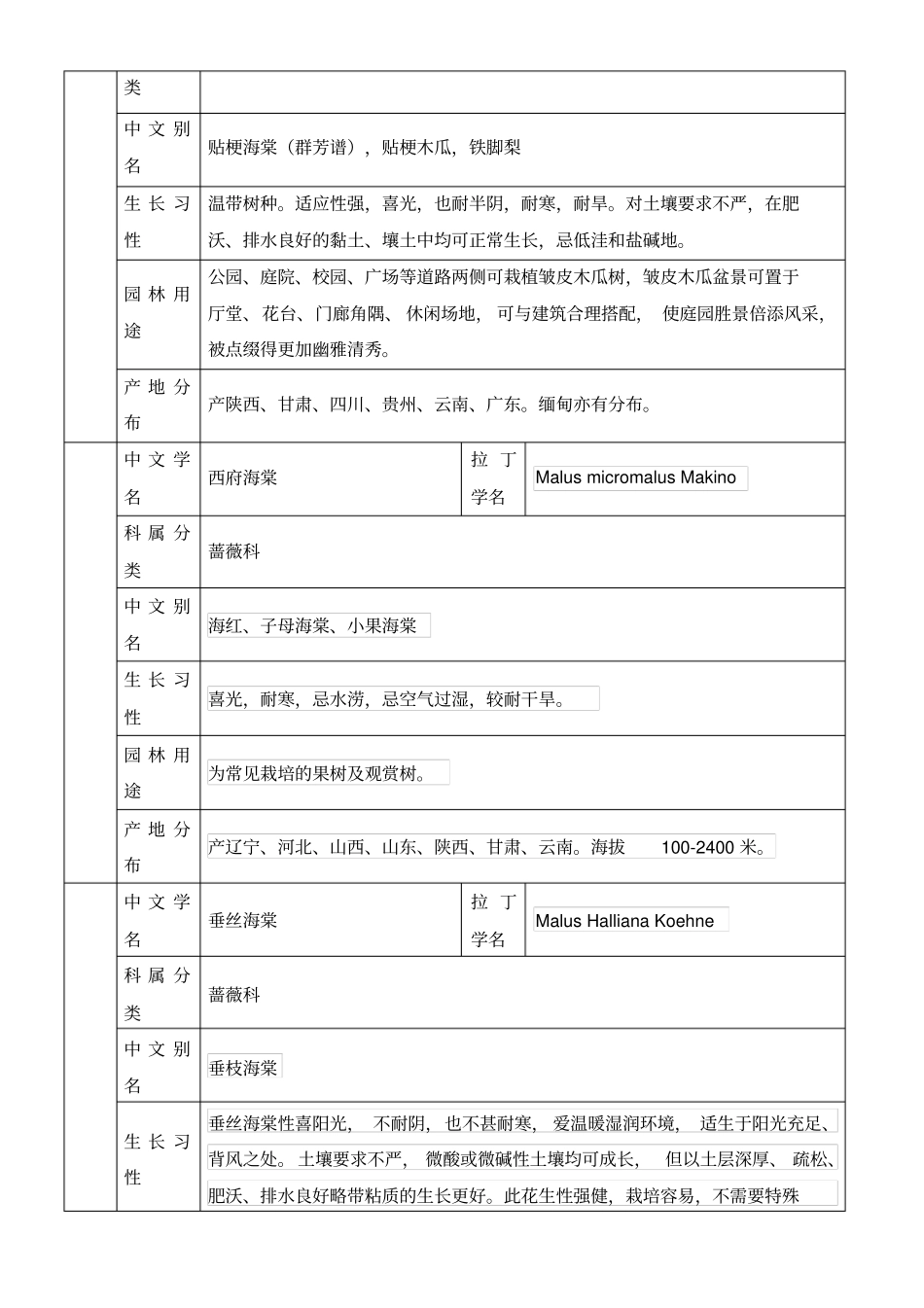 四川地区常用园林苗木—花乔_第2页