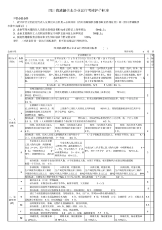 四川城镇供水企业运行考核评价标准