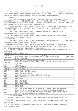 四川基本医保药物目录详解