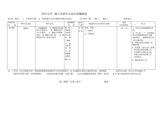 四川大学硕士生招生专业目录编制表