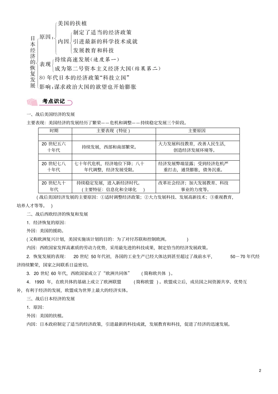 四川宜宾2018年中考历史总复习第一编教材知识梳理第3部分世界史第7讲战后主要资本主_第2页