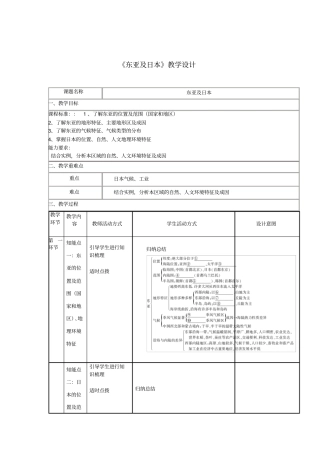 四川宜宾一中2012016学年高二地理东亚及日本教学设计