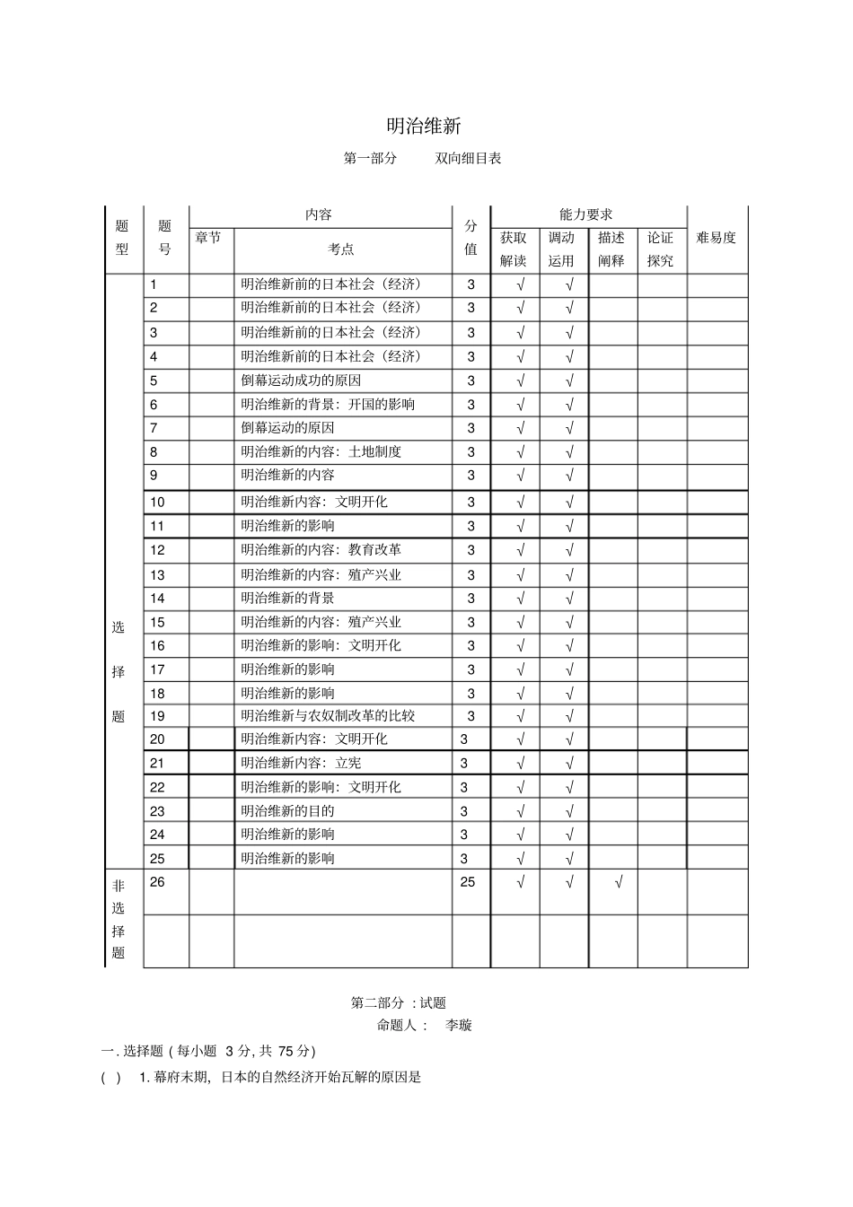四川宜宾一中2012017学年高中历史下学期第5周专题训练明治维新_第1页