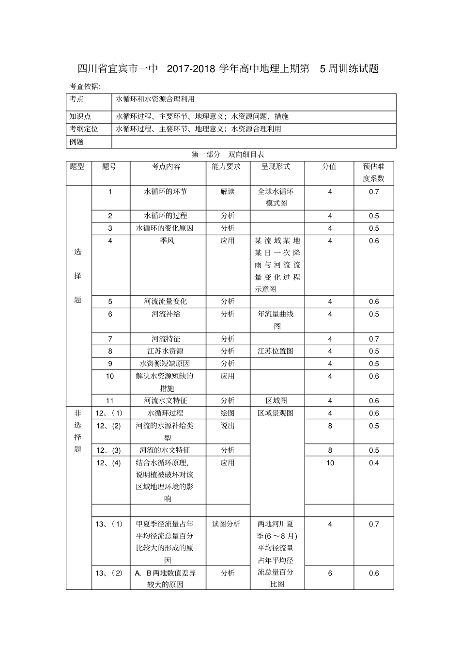 四川宜宾一中2017-2018学年高中地理上期第5周训练试题_第1页