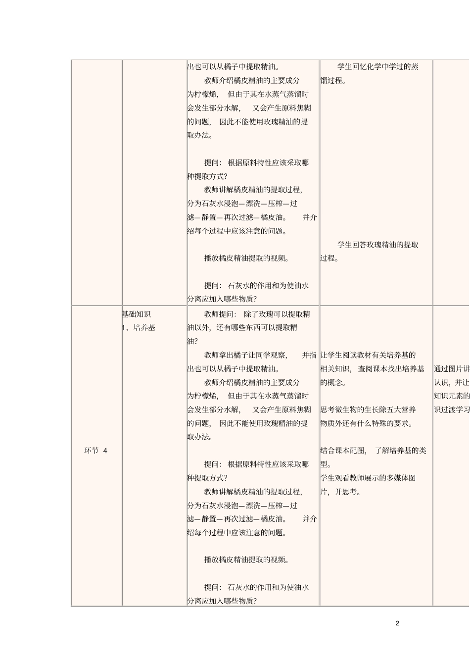 四川宜宾一中2017-2018学年高中生物下学期第3周植物有效成分的提取教学设计新人教版选修一_第2页
