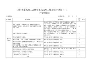 四川建筑施工级标准化文明工地检查评分表2021详细版