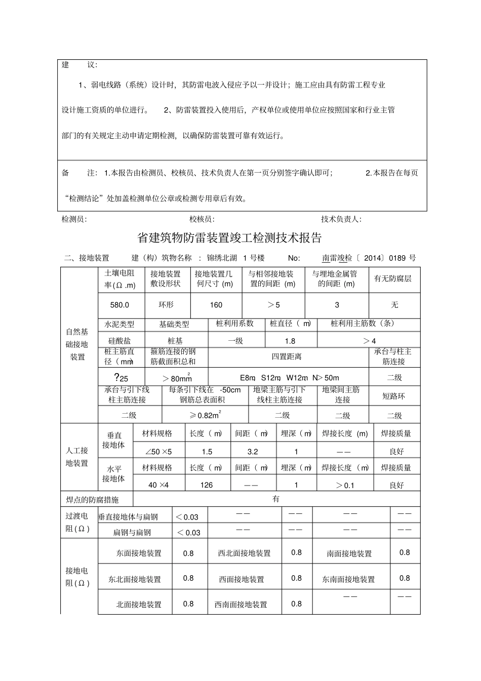 四川建筑物防雷装置竣工检测技术报告2014年修订后编制样本_第2页