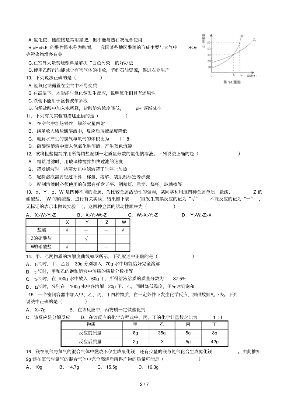 四川攀枝花中考物理化学合卷化学试题版,有答案_第2页