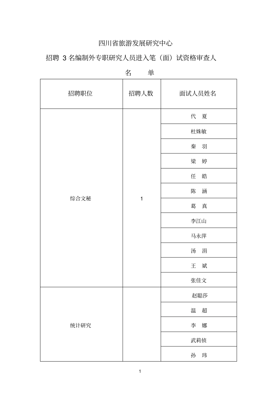 四川旅游发展研究中心_第1页
