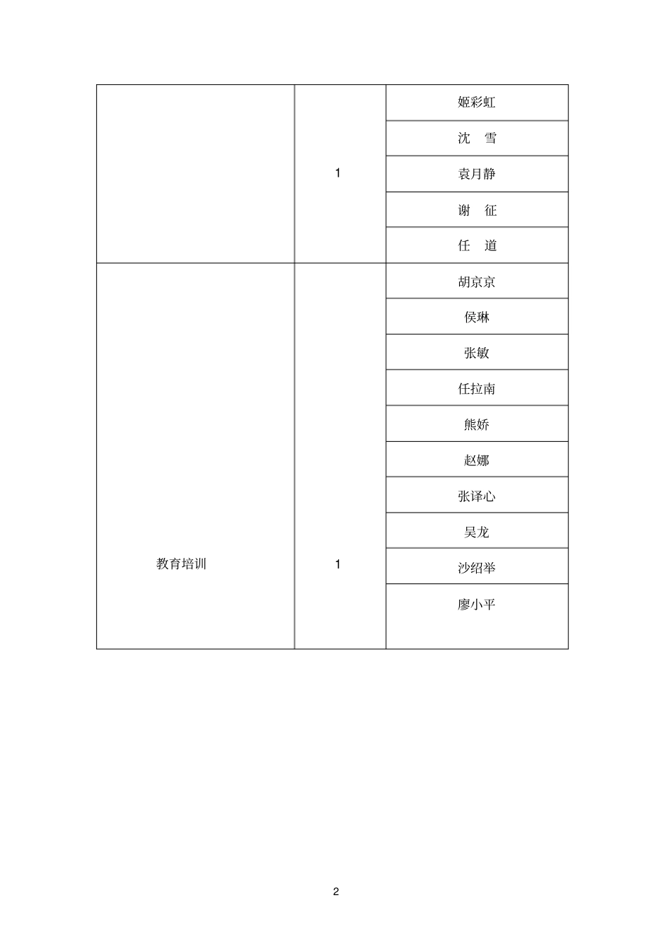 四川旅游发展研究中心_第2页