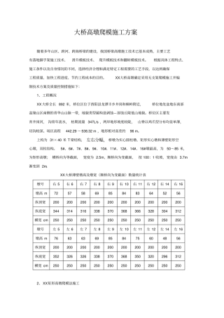四川某大桥高墩爬模工程施工设计方案含模板验算