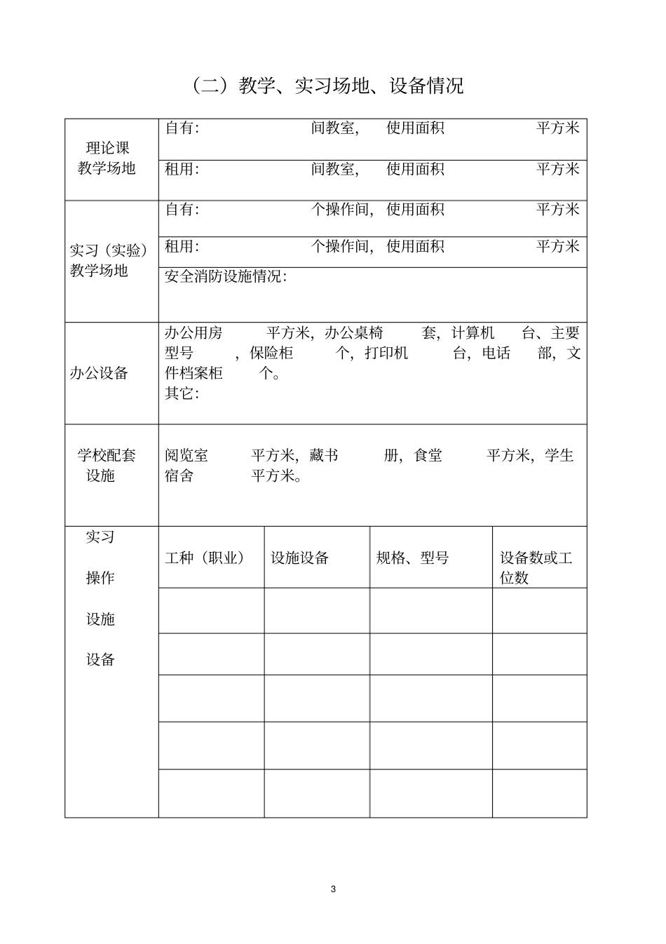 四川民办教育机构申报及审批材料_第3页