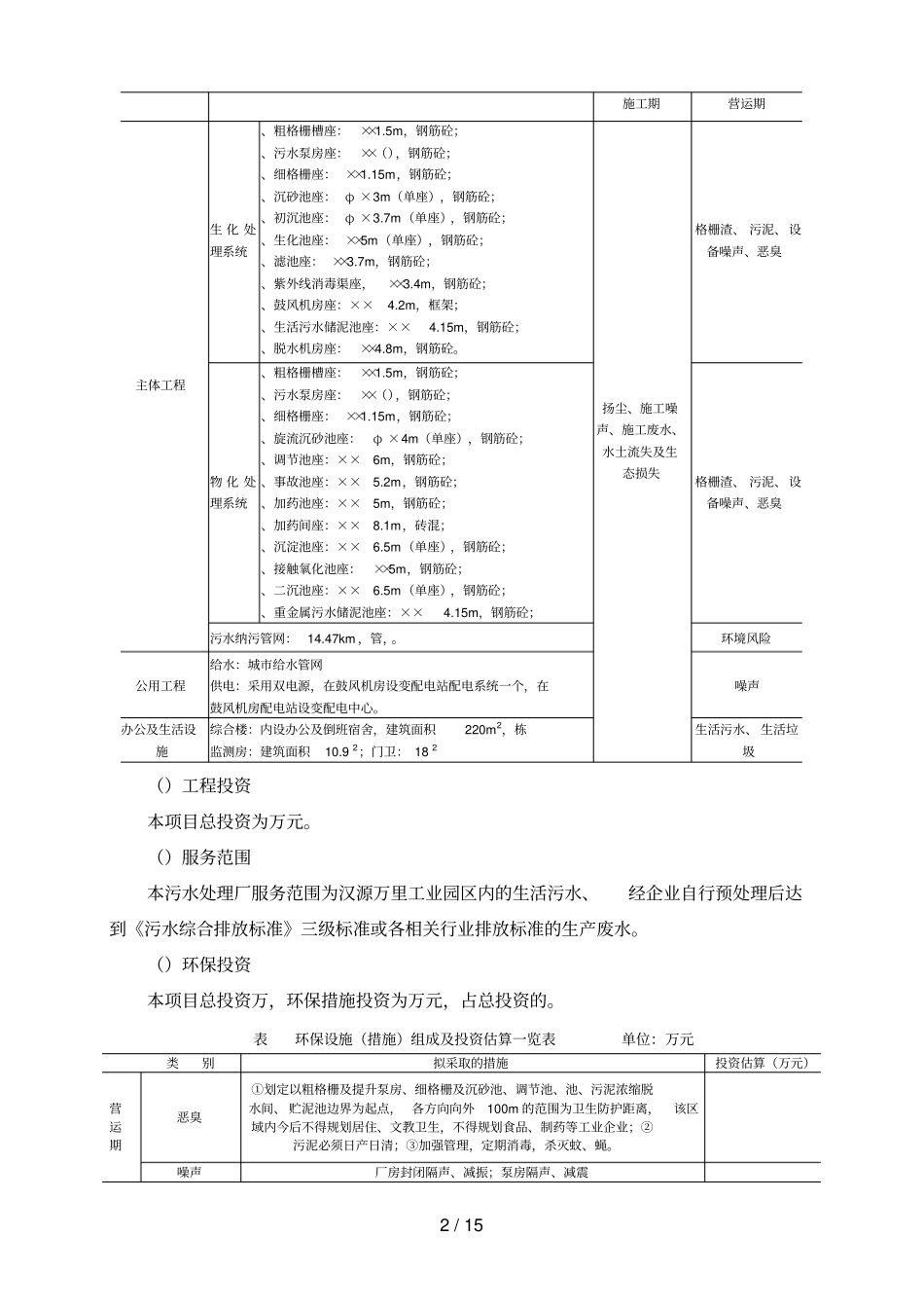 四川汉源万里工业园区污水处理工程_第2页
