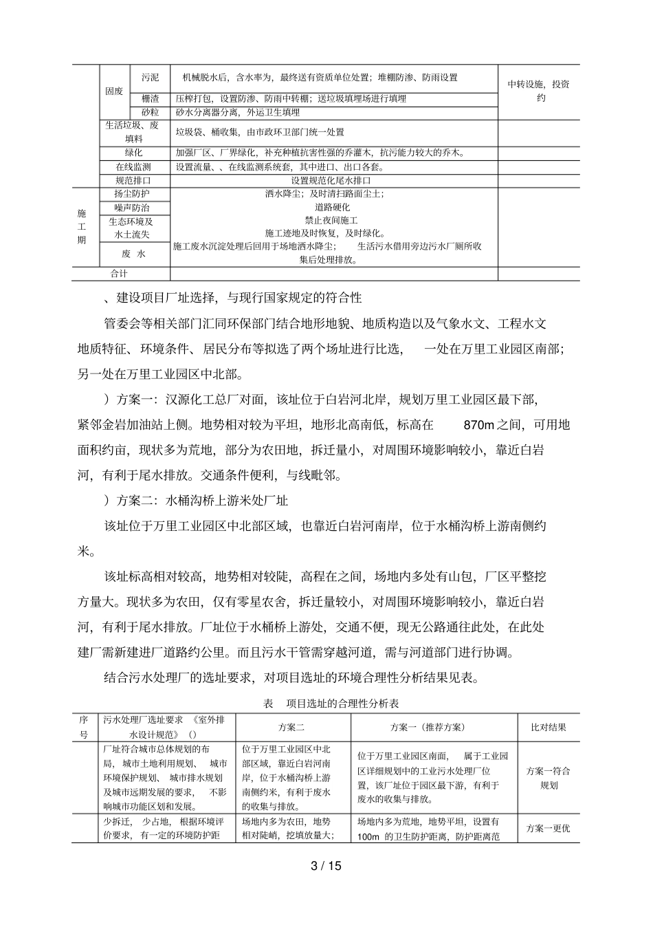 四川汉源万里工业园区污水处理工程_第3页