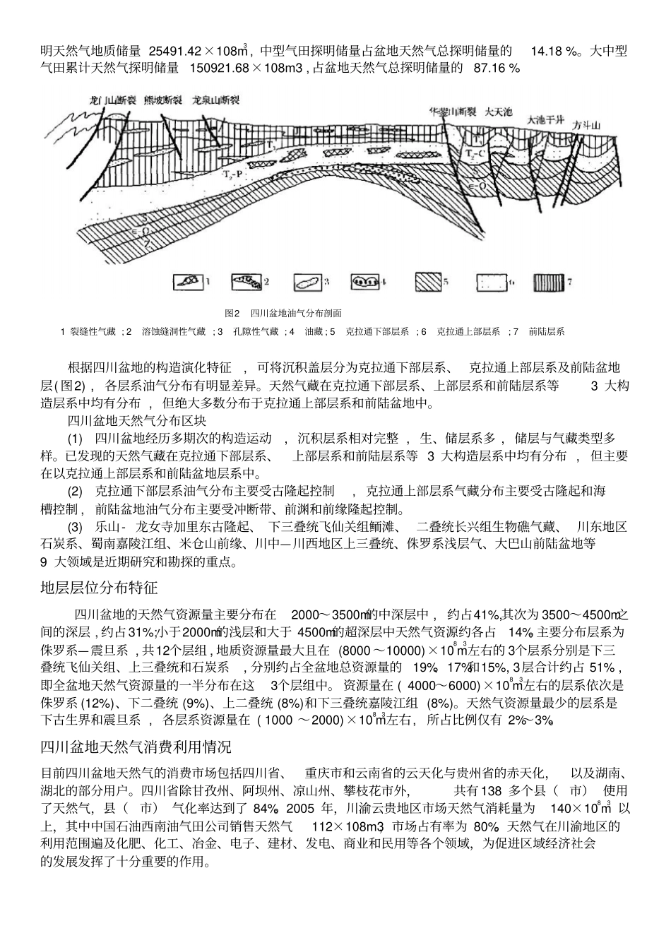 四川盆地天然气资源分布及利用精编_第2页