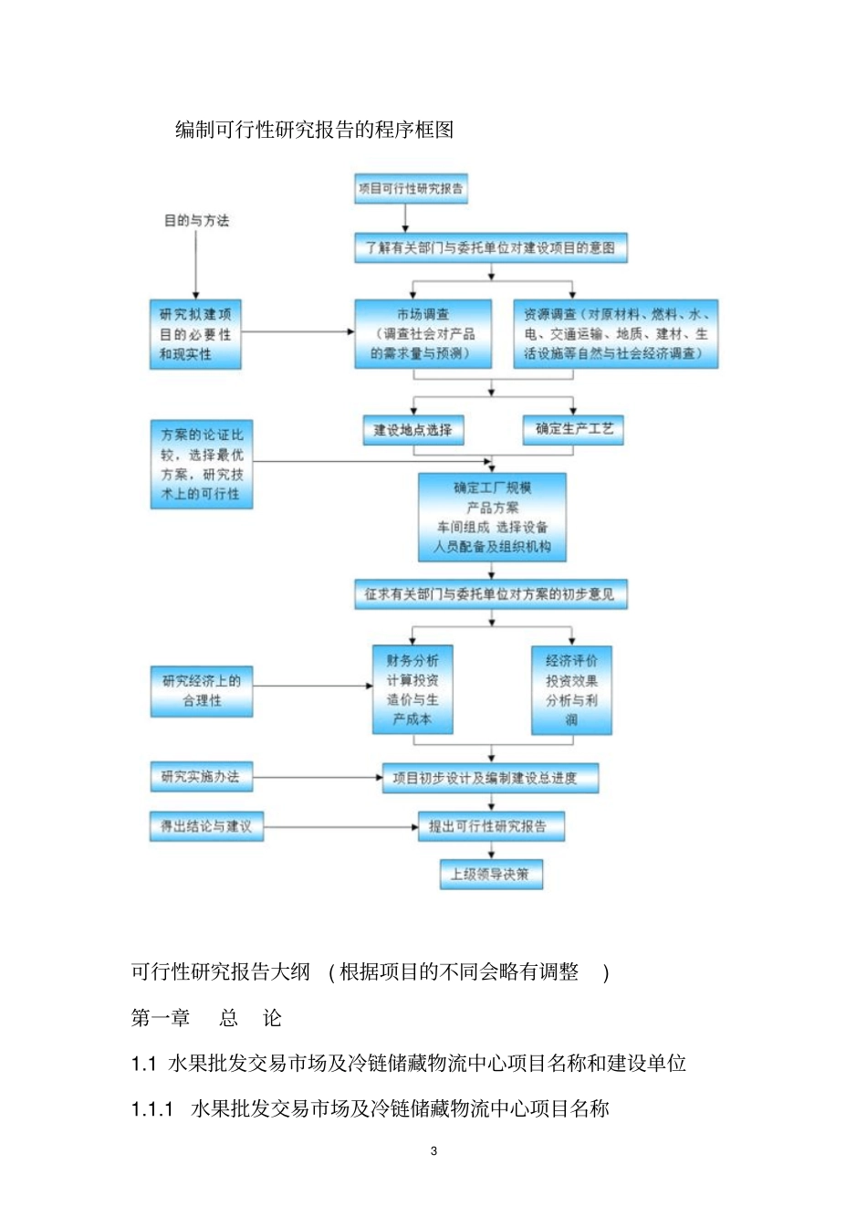 四川示范项目-水果批发交易场及冷链储藏物流中心项目可行性研究报告目录讲解_第3页