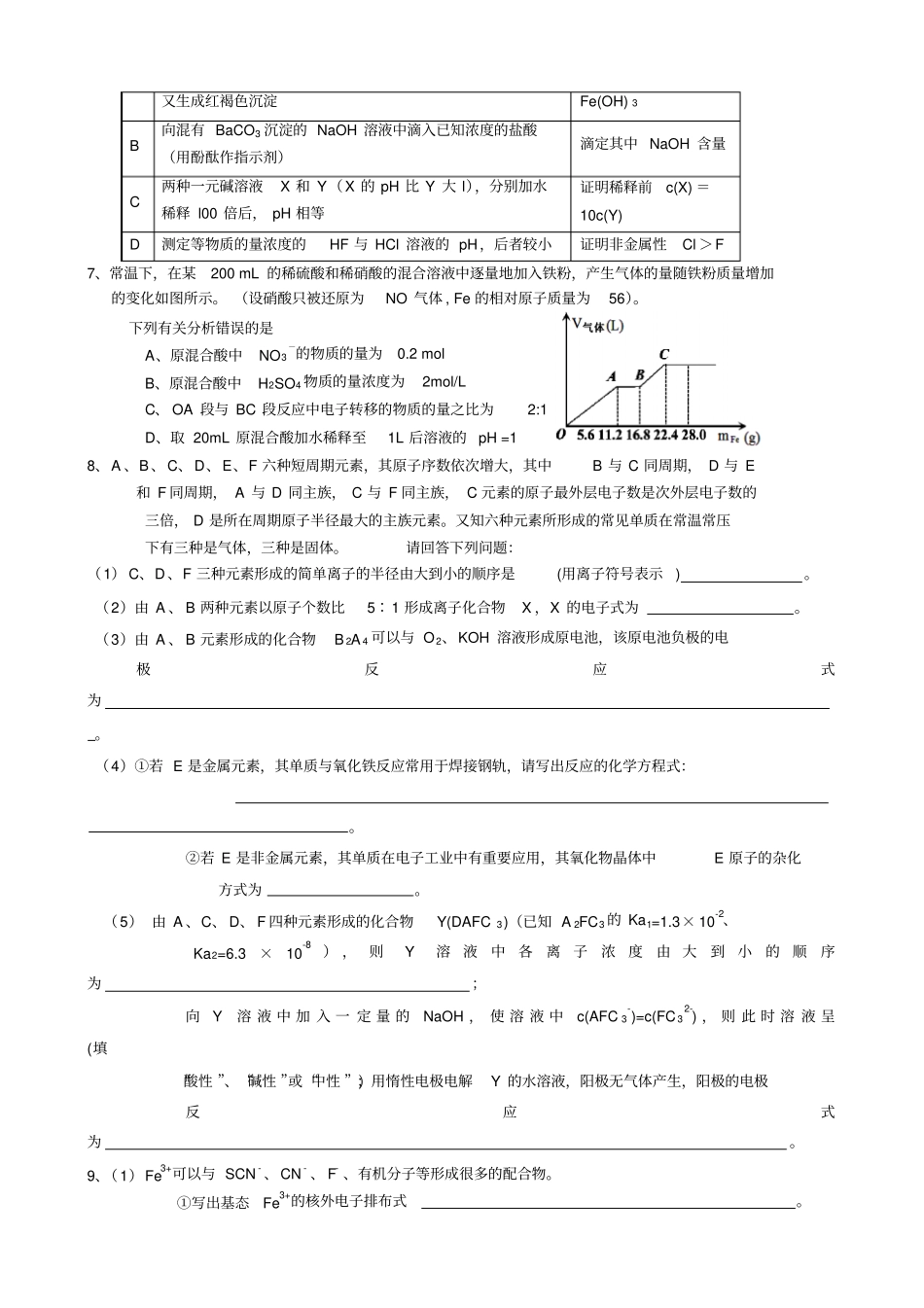 四川绵阳中学2014届高三上学期第三次月考试题化学版含答案_第2页
