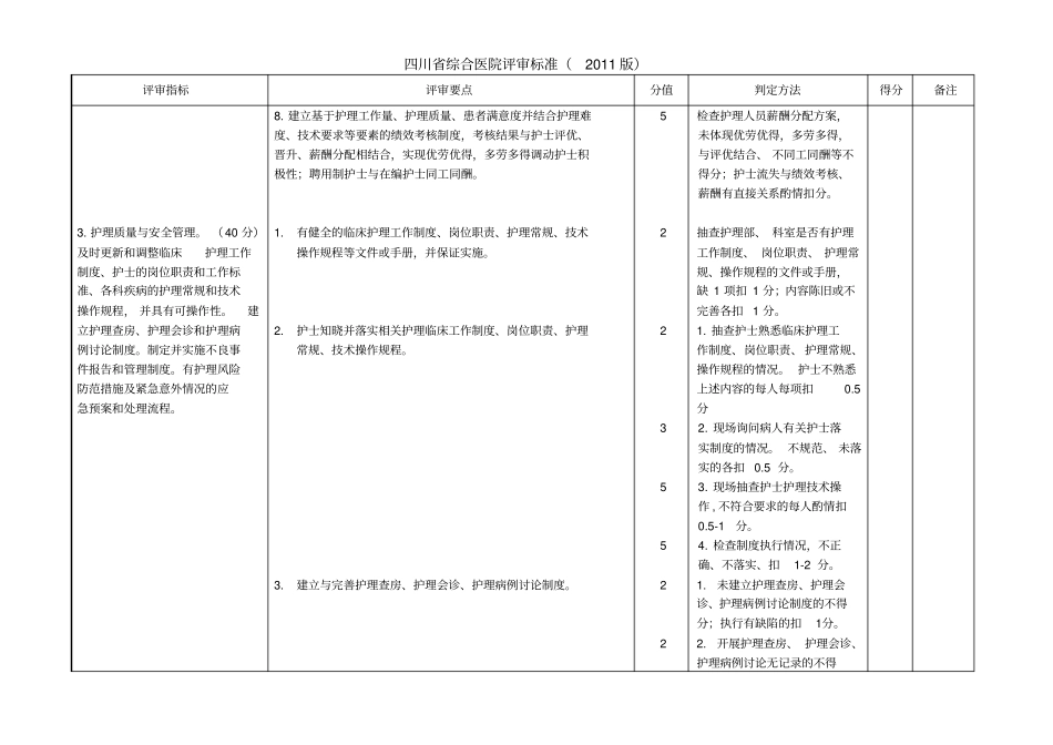 四川综合医院评审标准2011版4护理_第3页