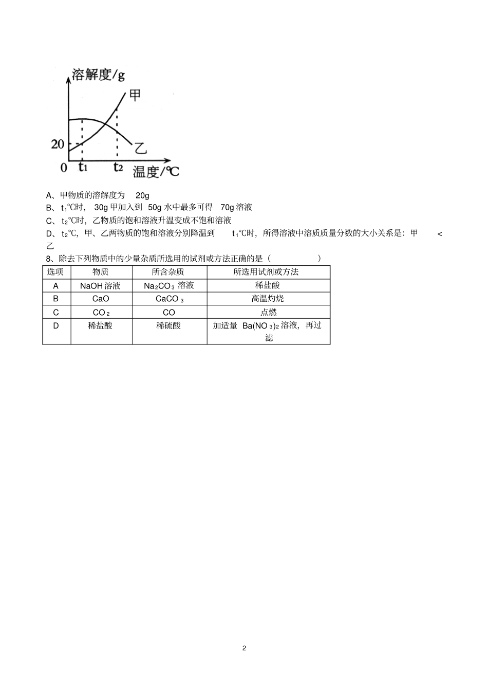 四川达州2017年中考化学试题_第2页