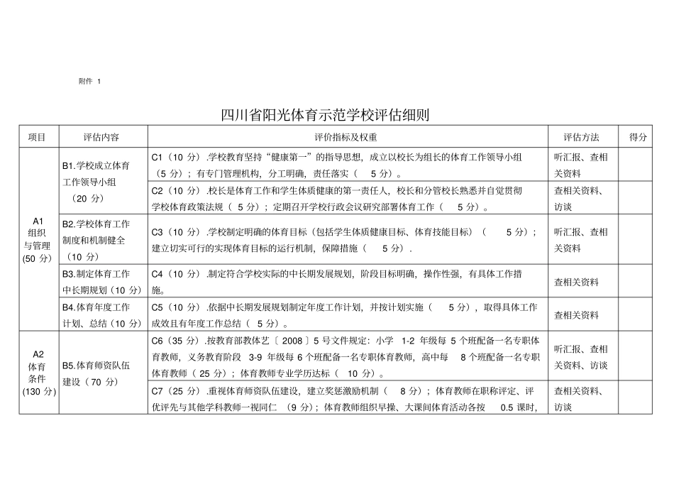 四川阳光体育示范学校评价细则_第1页