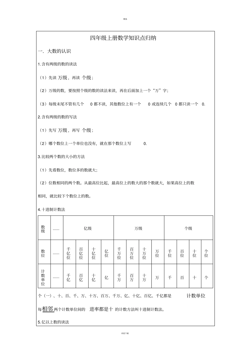 四年级上册数学知识点归纳_第1页