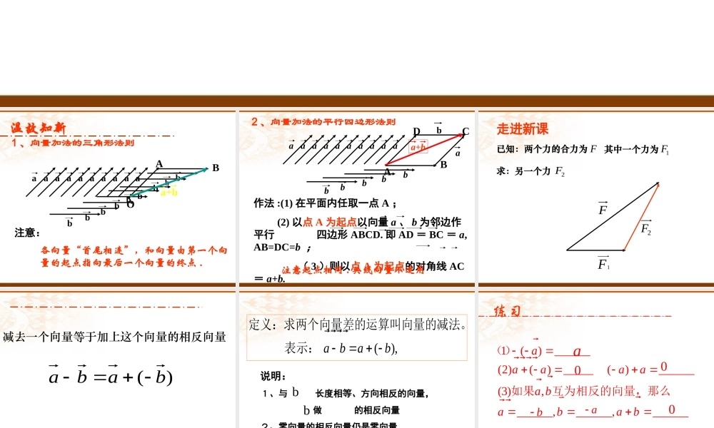 向量的减法 人教版 课件
