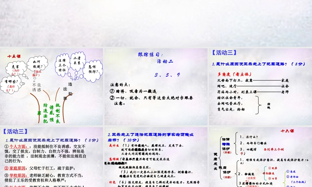 中学七年级政治下册 第七单元 学会依法保护自己复习课件 鲁教版 课件