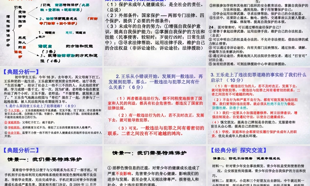 中学七年级政治下册 第七单元 学会依法保护自己复习课件 鲁教版 课件