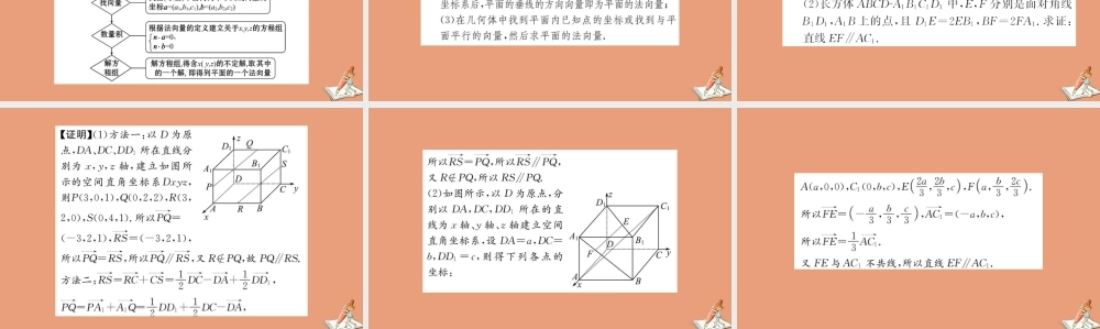 数学 第三章 空间向量与立体几何 3.2 立体几何中的向量法 第1课时 空间向量与平行关系教学课件 新人教A版选修2 1 课件