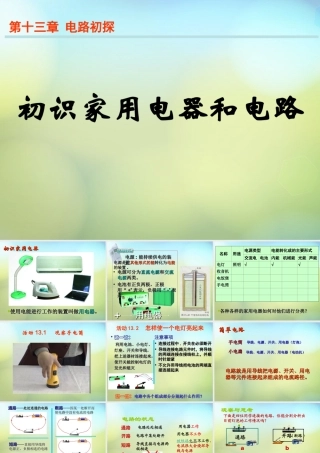 九年级物理上册 13.1 初识家用电器和电路课件 (新版)苏科版 课件