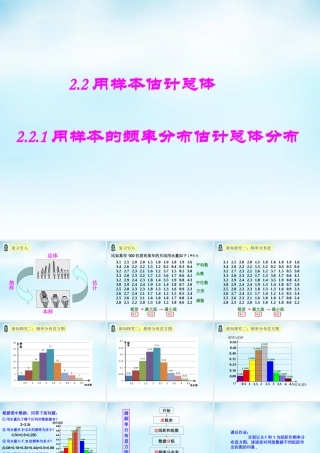 数学 2.2.1用样本的频率分布估计总体分布(3)课件 新人教A版必修3 课件
