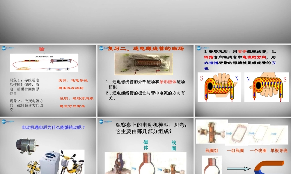 九年级物理全册 173 科学探究 电动机为什么会转动课件 (新版)沪科版 课件