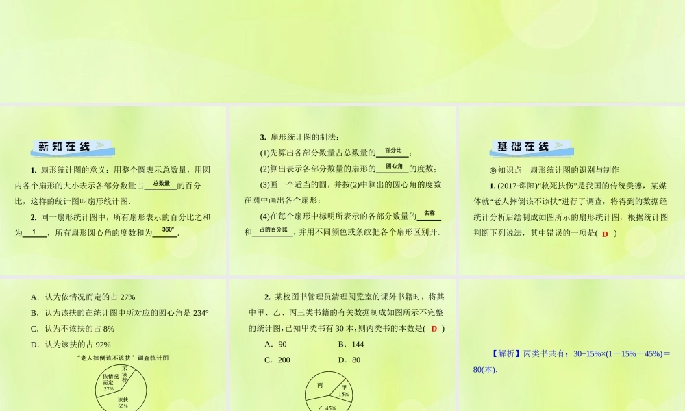 八年级数学上册 第15章 数据的收集与表示 15.2 数据的表示 15.2.1 扇形统计图习题课件 (新版)华东师大版 课件