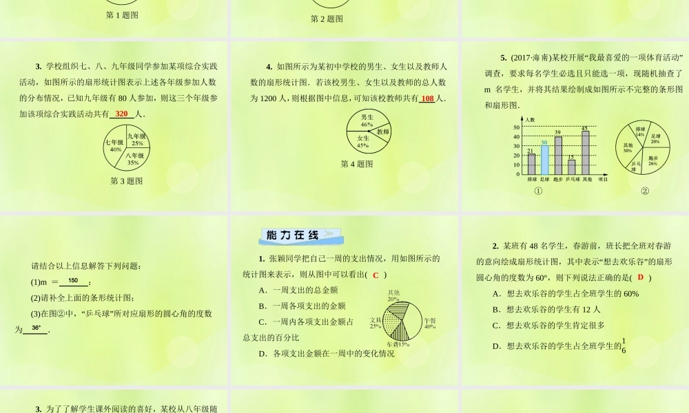 八年级数学上册 第15章 数据的收集与表示 15.2 数据的表示 15.2.1 扇形统计图习题课件 (新版)华东师大版 课件