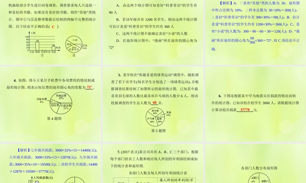 八年级数学上册 第15章 数据的收集与表示 15.2 数据的表示 15.2.1 扇形统计图习题课件 (新版)华东师大版 课件