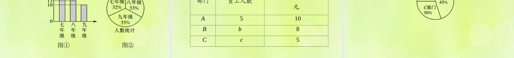 八年级数学上册 第15章 数据的收集与表示 15.2 数据的表示 15.2.1 扇形统计图习题课件 (新版)华东师大版 课件