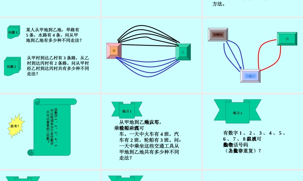 二项式定理 高二数学加法与乘法原理二项式定理课件集合一 人教版 高二数学加法与乘法原理二项式定理课件集合一 人教版