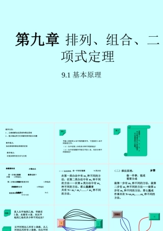 二项式定理 高二数学加法与乘法原理二项式定理课件集合一 人教版 高二数学加法与乘法原理二项式定理课件集合一 人教版