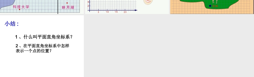 八年级数学平面直角坐标系课件2苏科版 课件