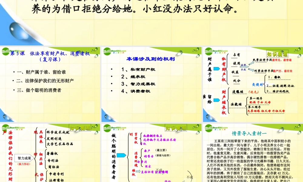 八年级思想品德上册 第九课(依法享有财产权 消费者权)复习课件 鲁教版 课件