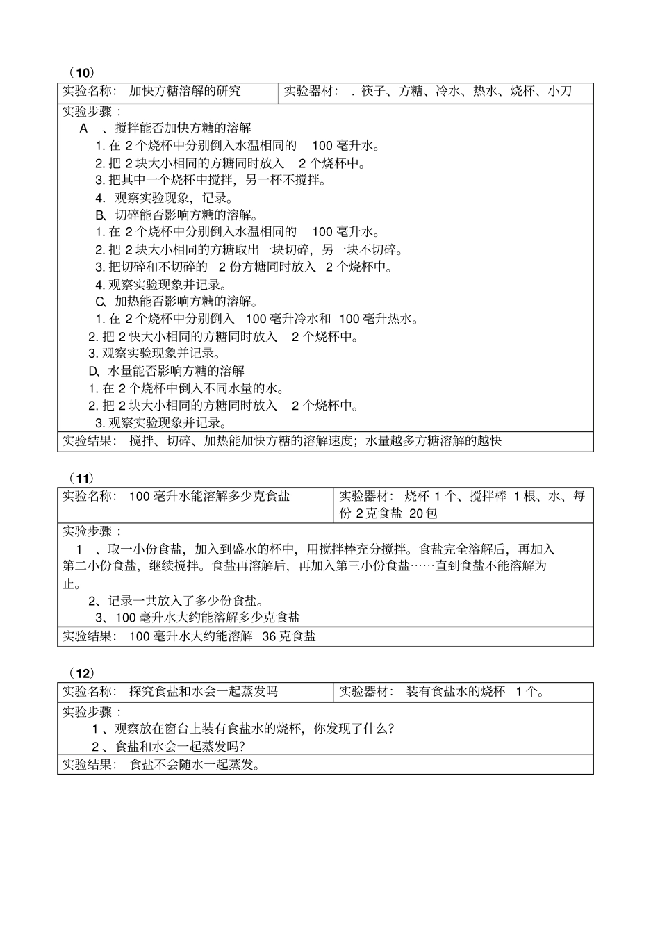 四年级上册科学试验汇总_第3页