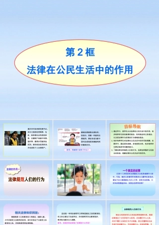 八年级政治上册 第7课第2框法律在公民生活中的作用课件 山东人民版 课件