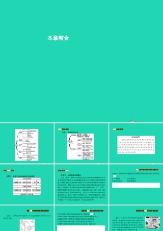 八年级地理下册 第七章 认识区域 联系与差异单元整合课件 (新版)湘教版 课件