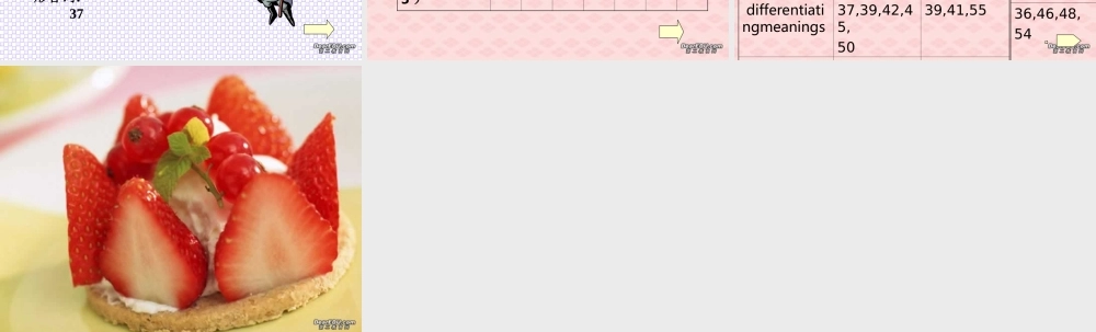 广东省广州市完型填空解题技巧 课件